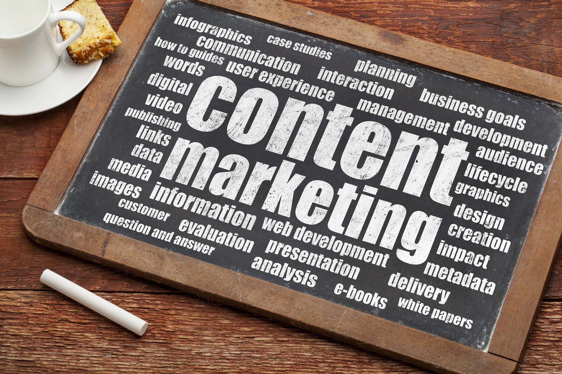 Small Blackboard With Content Marketing Texts 2riin7hglasjcj42 Wallpaper
