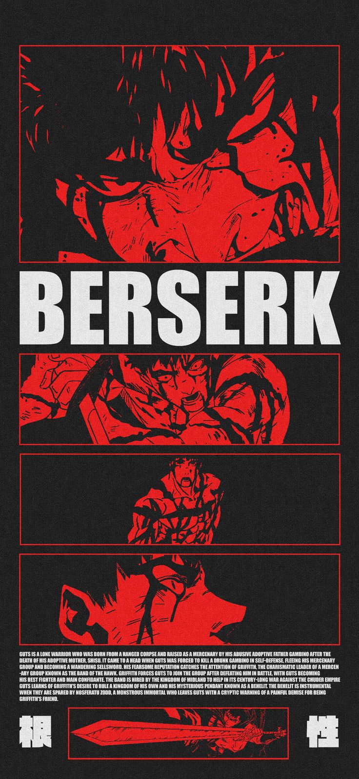 Vintage Anime Posters Wallpaper