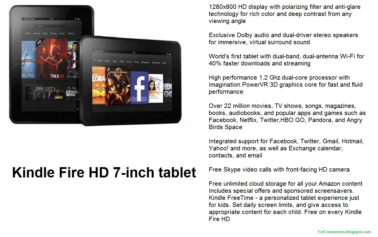Kindle Fire Pictures Apps Directories