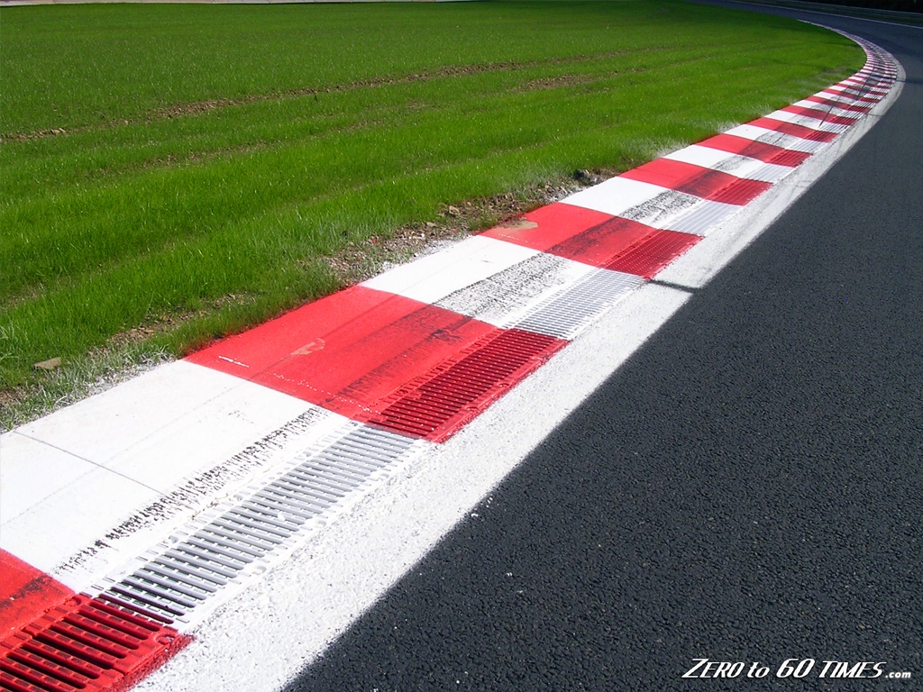 Car Race Track Wallpaper Beautiful Tracks
