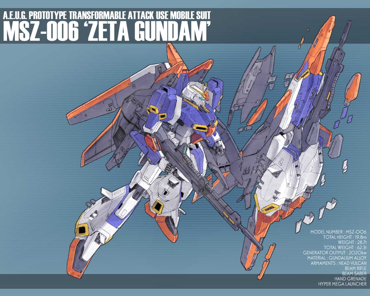 Free Download 1280x1024 For Your Desktop Mobile Tablet Explore 45 Zeta Gundam Wallpaper Unicorn Gundam Wallpaper Gundam Seed Destiny Wallpaper Gundam Wallpaper 19x1080