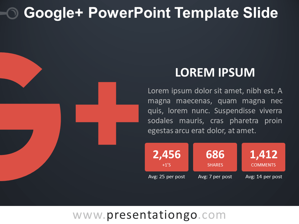 Google Plus Powerpoint Template Slide Presentationgo