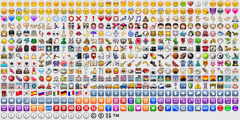 Well Knowing That The iPhone S Emoji Set Has Been Ported To Ichat