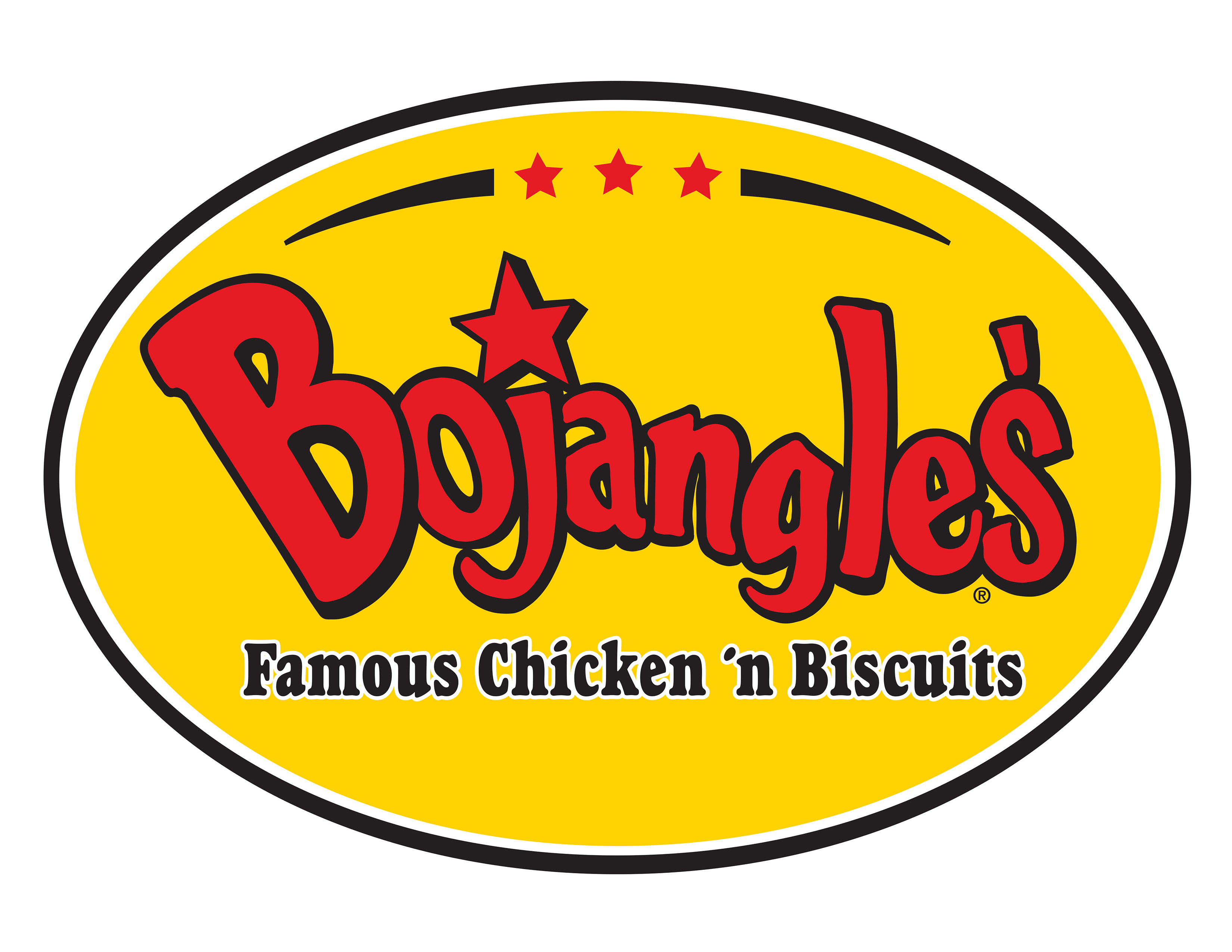 Bojangles Inc Boja Stock Impressive Q3 Financial