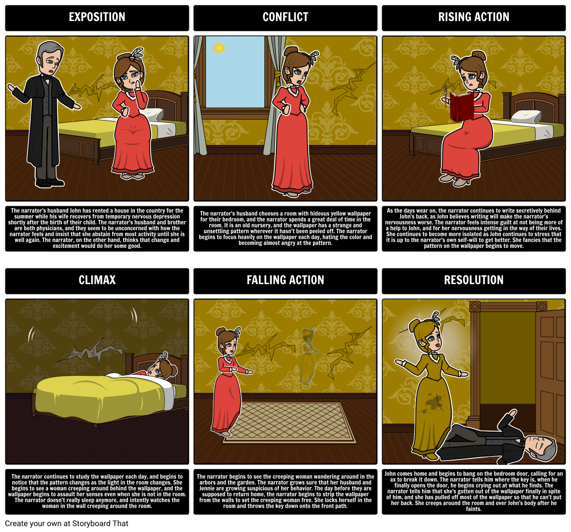 The Yellow Wallpaper Summary A Mon Use For Storyboard That