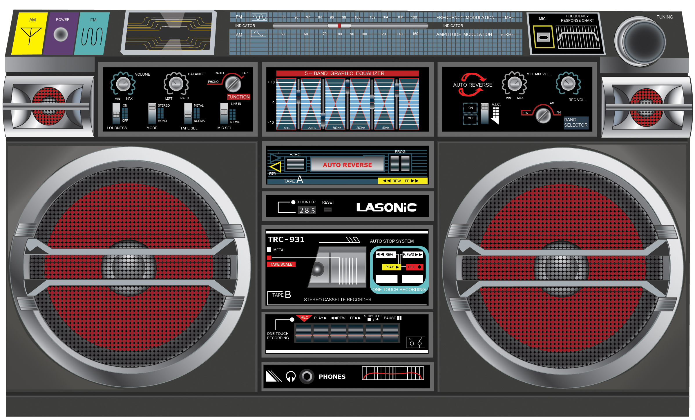 Displaying Image For Ghetto Blaster Wallpaper
