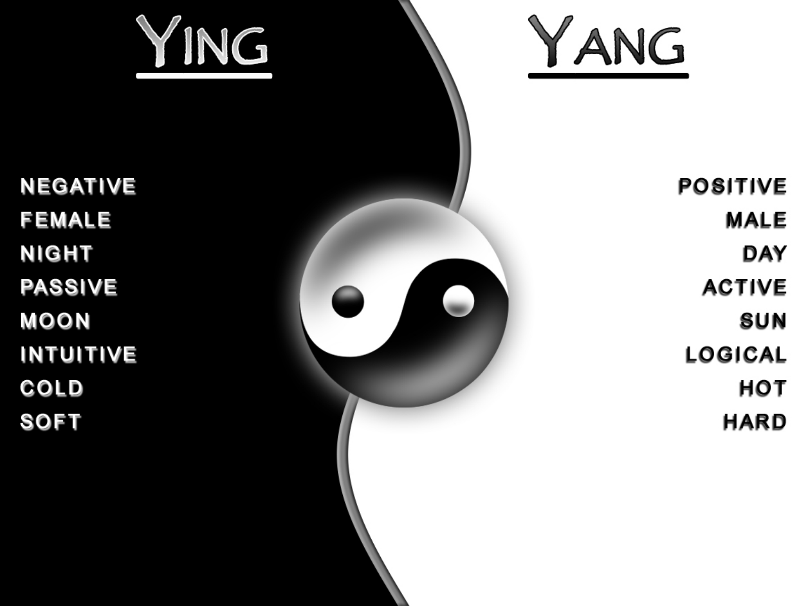 Ying Yang Meaning HD Desktop Wallpaper