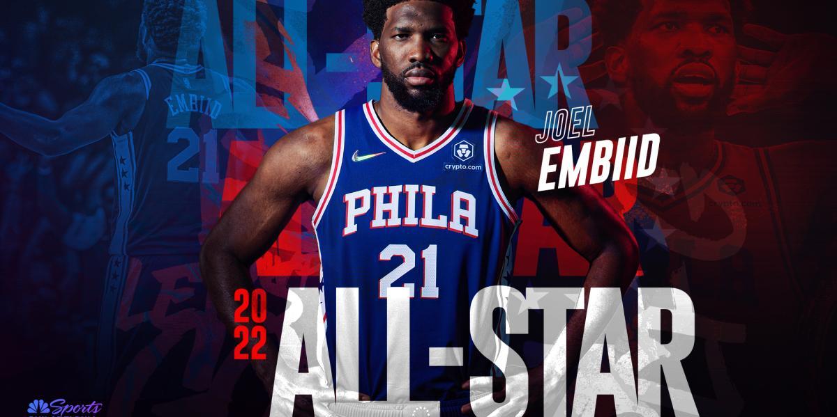 Sixers Joel Embiid Named All Star Starter For Fifth Consecutive