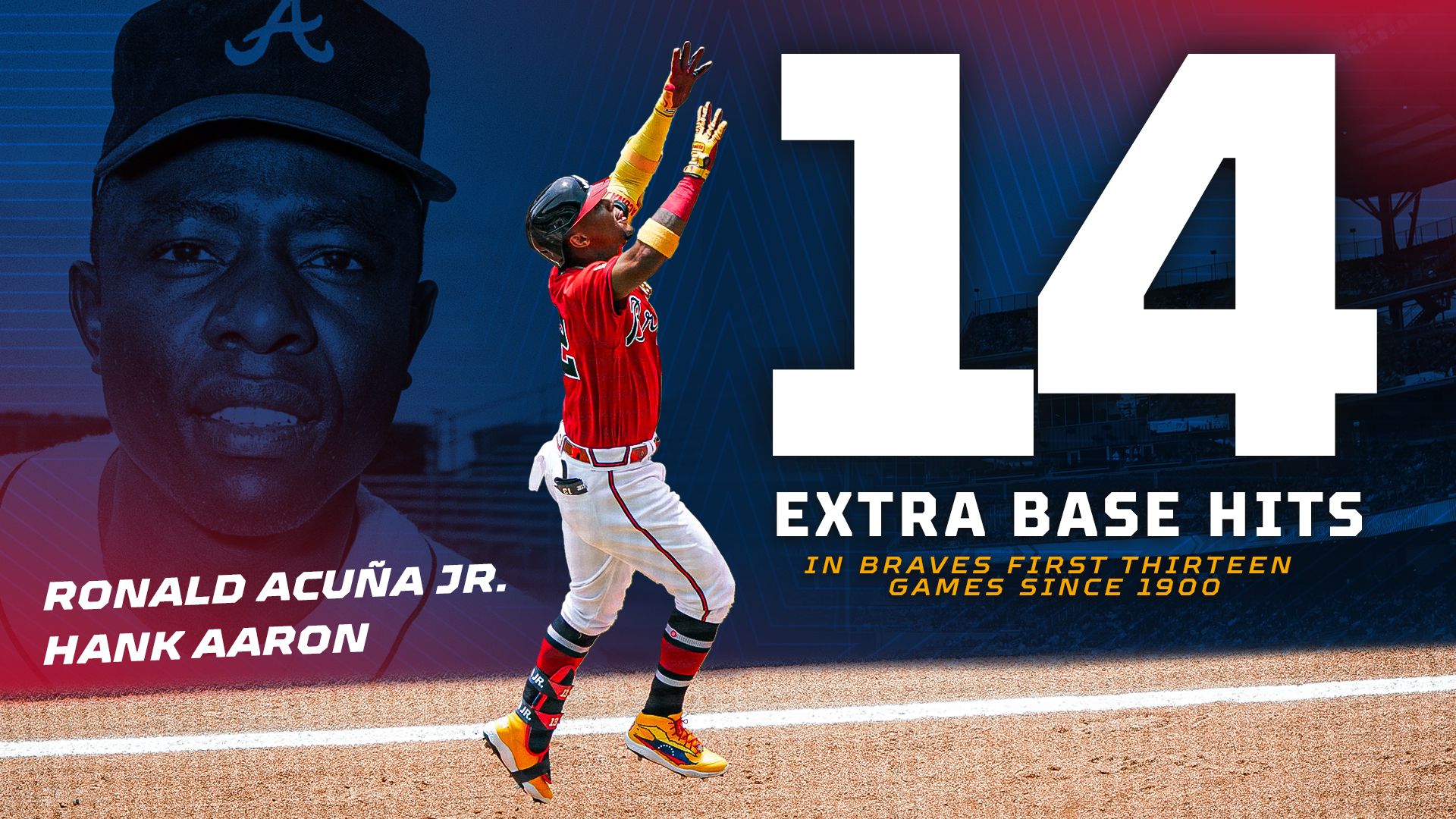 Hank Aaron Wallpaper