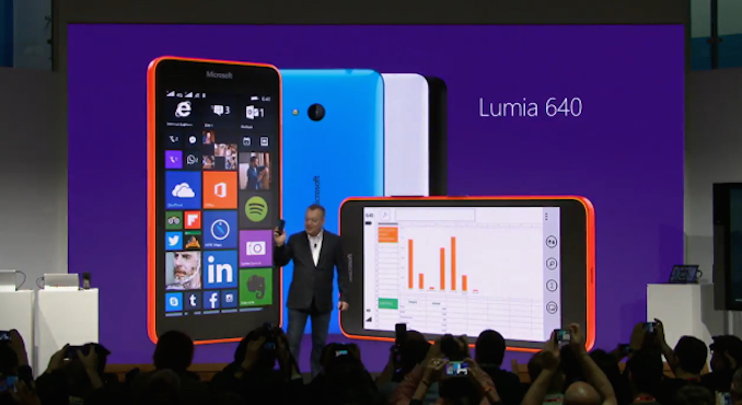 Lumia Et 640xl Prix Date De Sortie HD Wallpaper