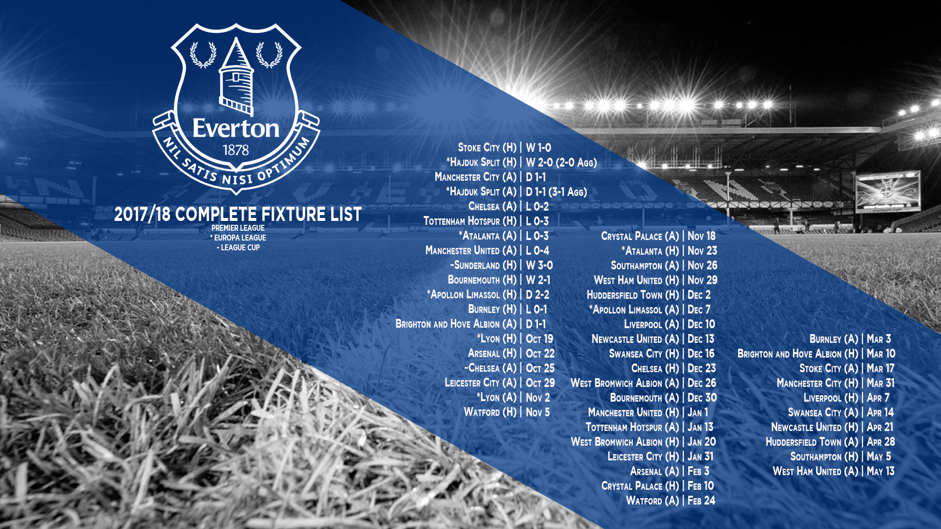 Updated Background For The Week Everton