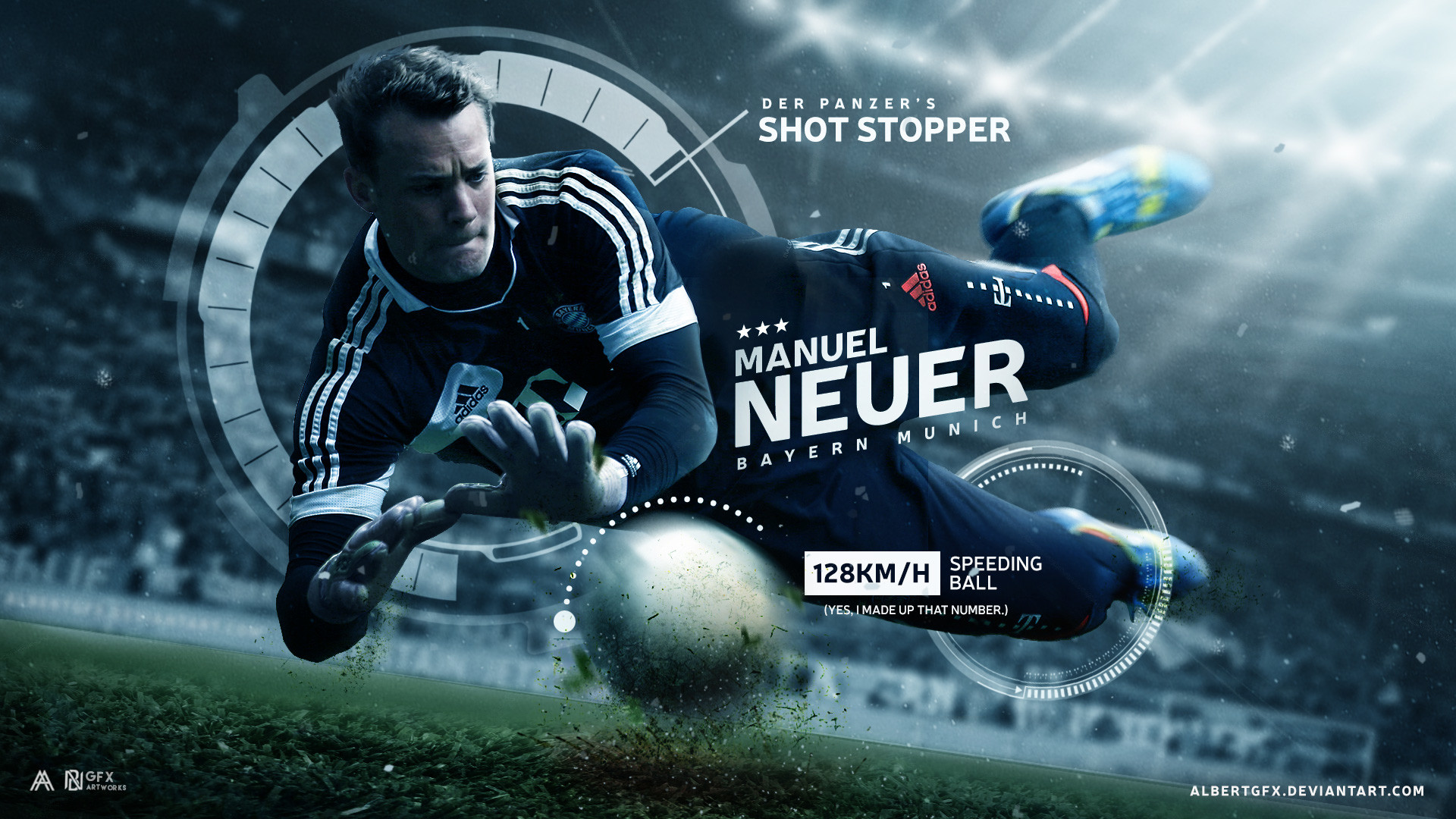Manuel Neuer Wallpaper Image