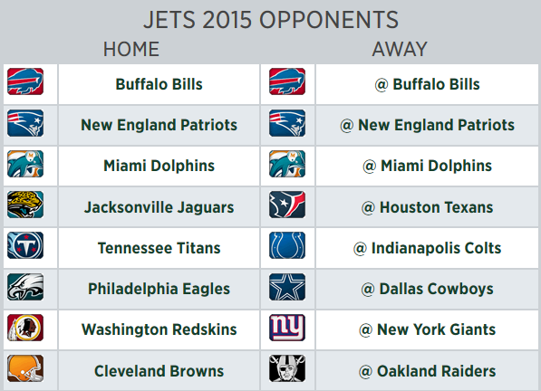 New York Jets Schedule Opponents Set