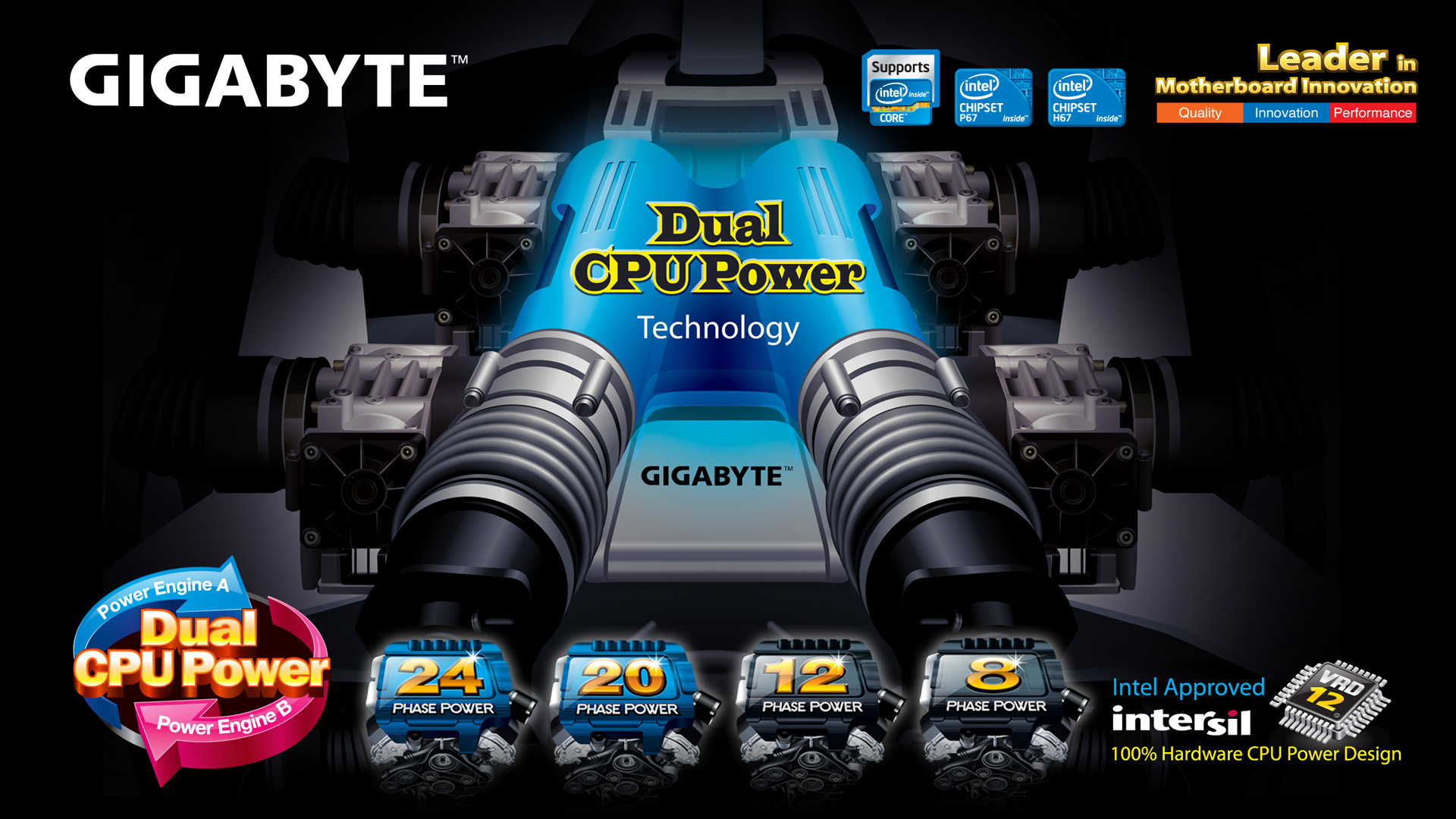 Gigabyte Series Ultra Durable Motherboards
