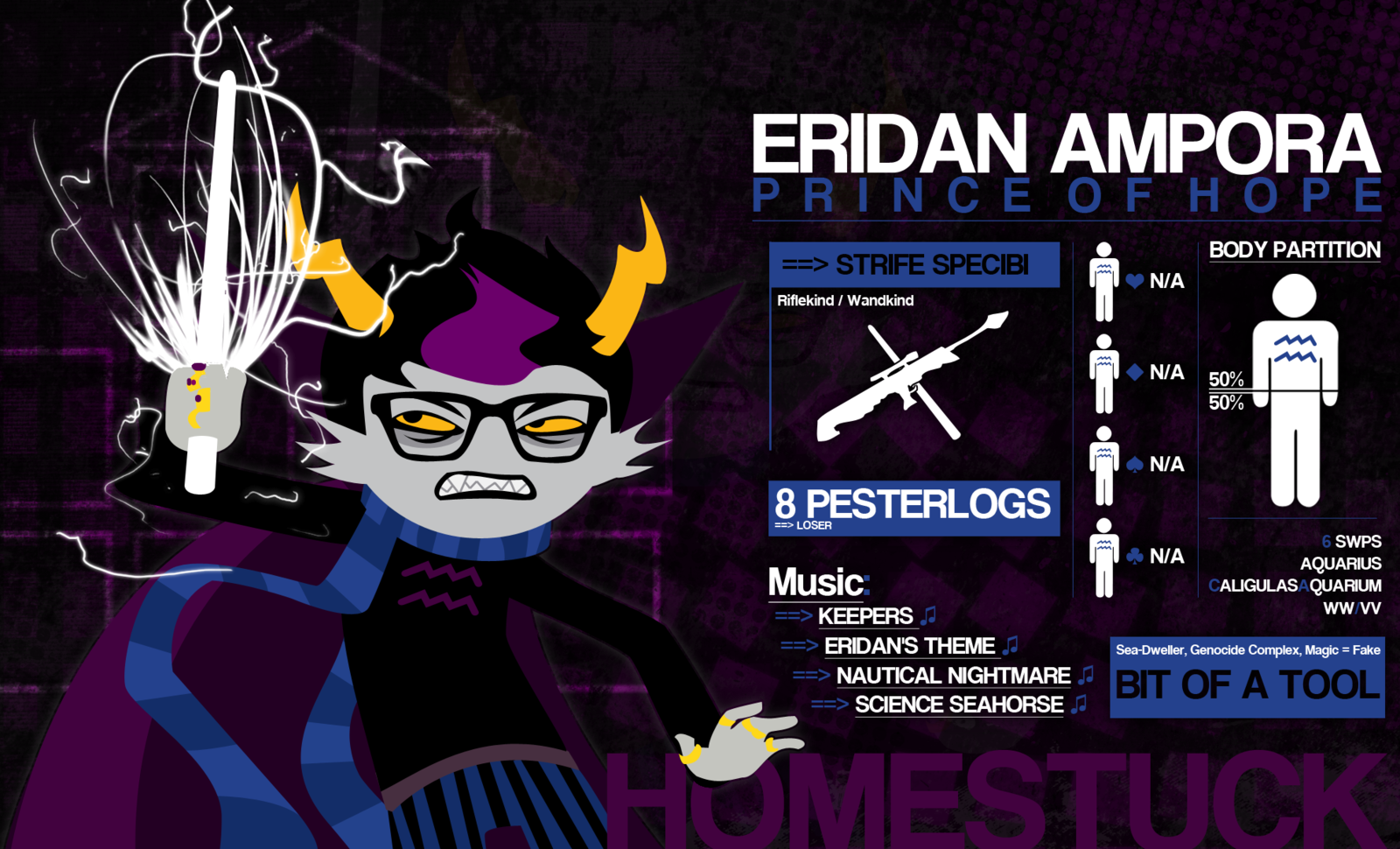 Eridan Info Paper Full By Systemichysteria