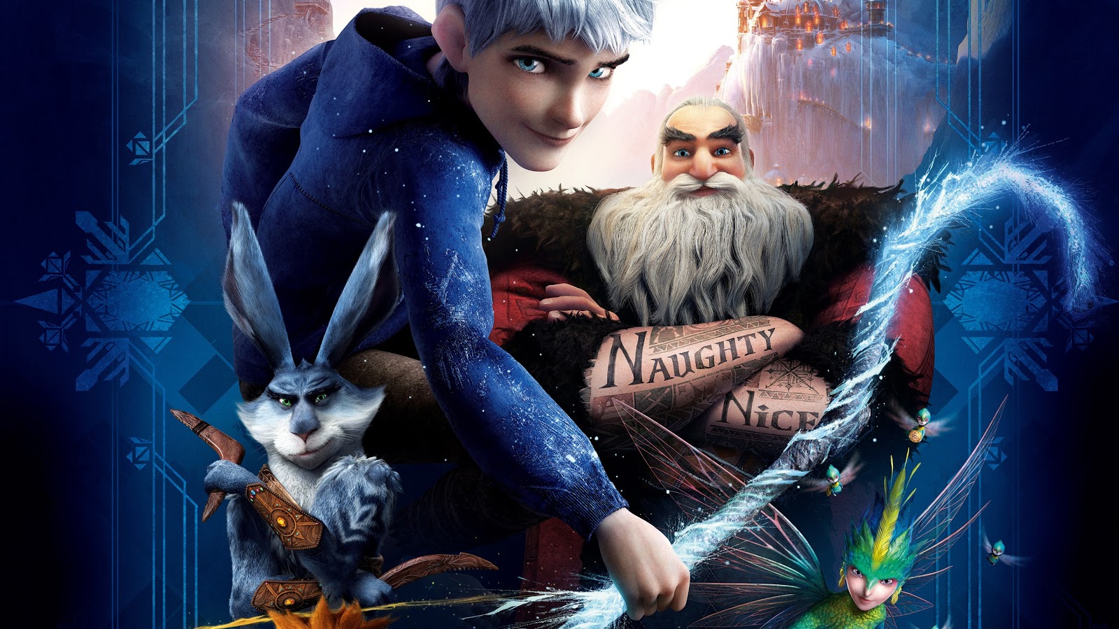Rise Of The Guardians Wallpaper HD Image For Pc