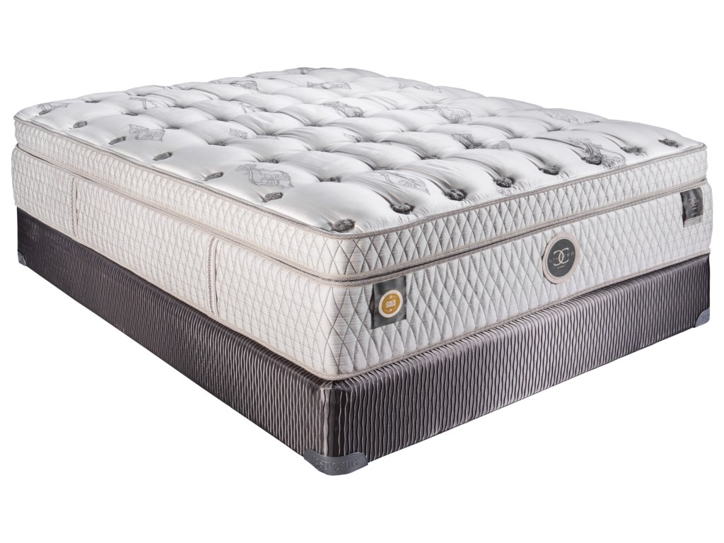 Queen Firm Box Top Hybrid Mattress And Limited