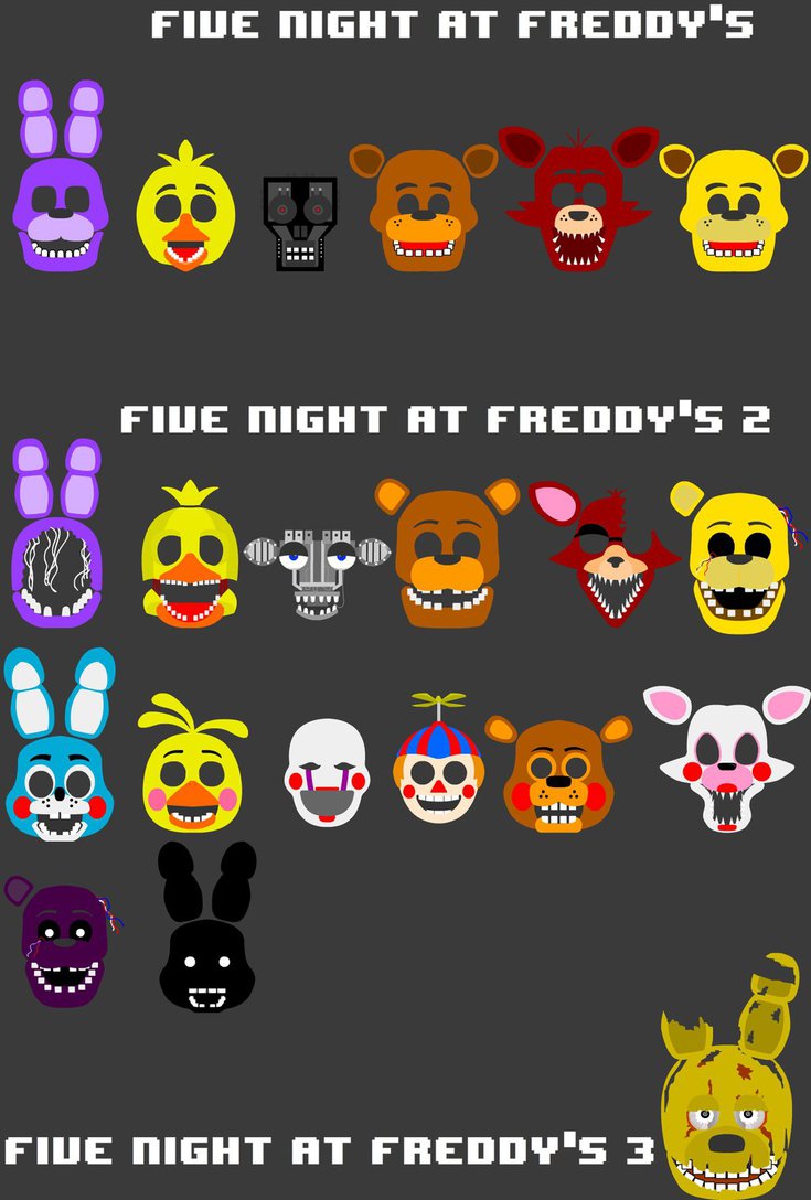 Fnaf All Characters By Hookls