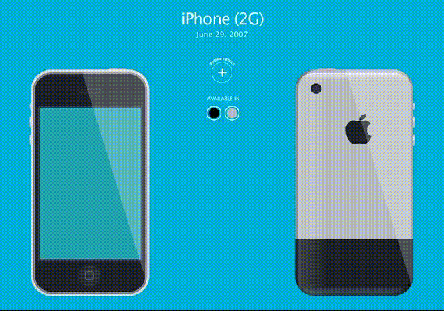 Evolutie iPhone Gif