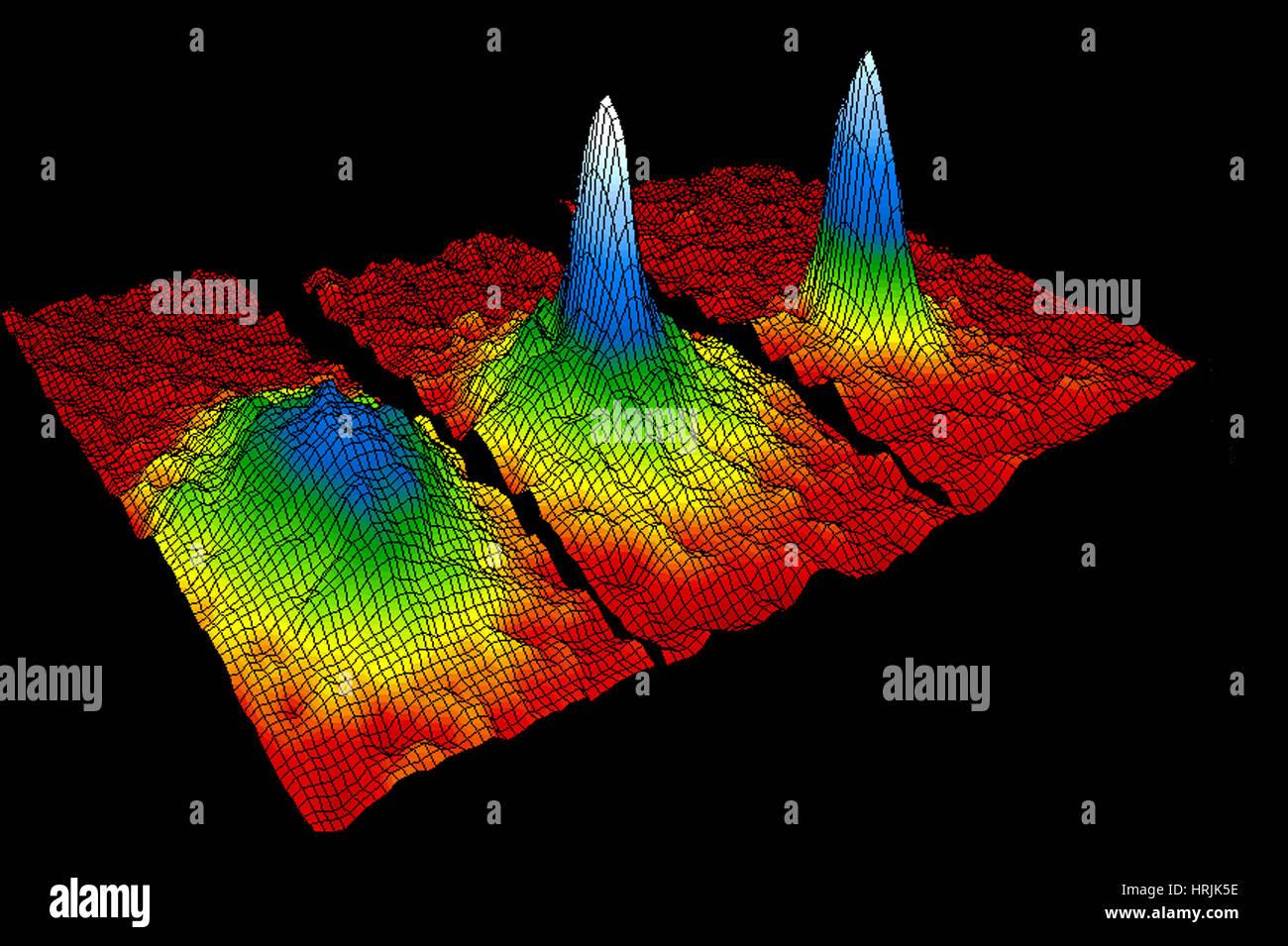 Bose Einstein Condensate Hi Res Stock Photography And Image
