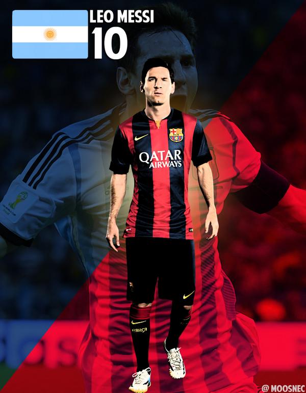Lionel Messi Wallpaper 2015 Embedded image permalink