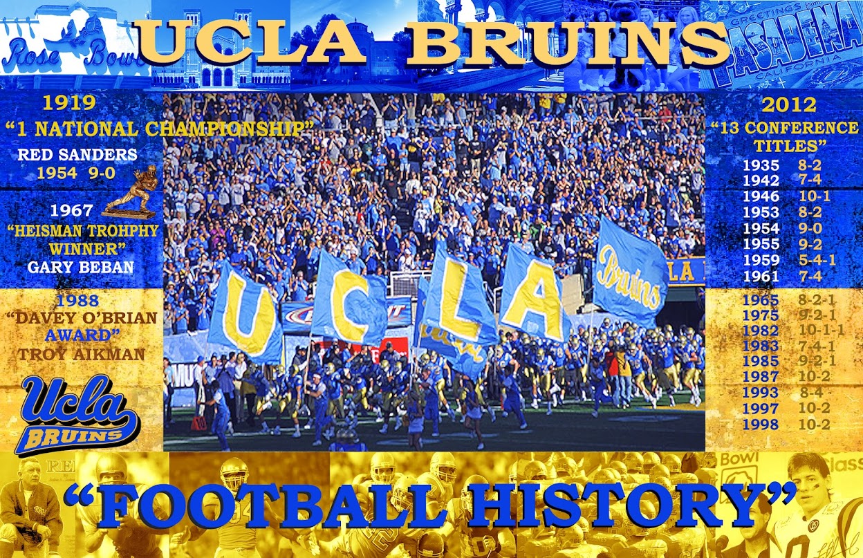 Ucla Bruins Football Wallpaper Pac College Poster Sports