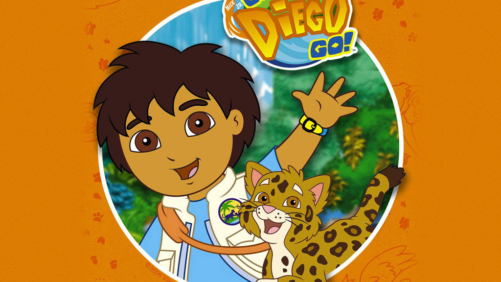Go Diego With A Leopard Wallpaper