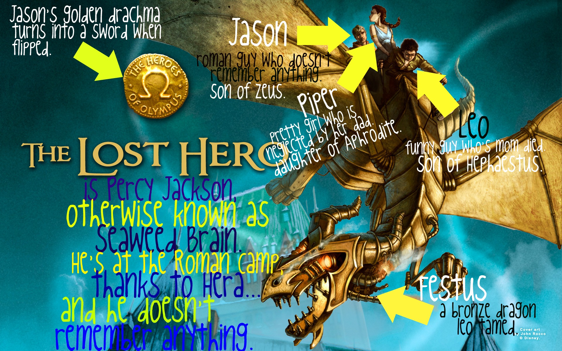 Best The Lost Hero Wallpaper Lonely