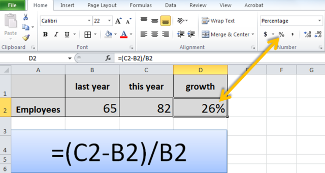  productivity formula excel 8 Employee Productivity Formula Excel
