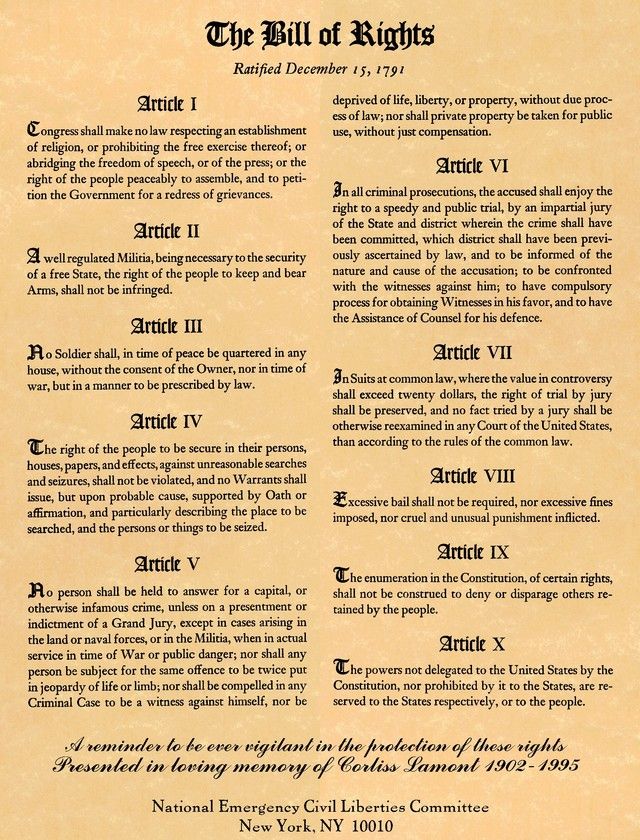 The United States Constitution Limited Government Rights