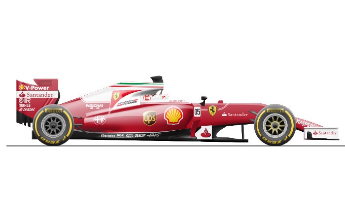 Ferrari F1 Livrea Bianco Rossa News Formula