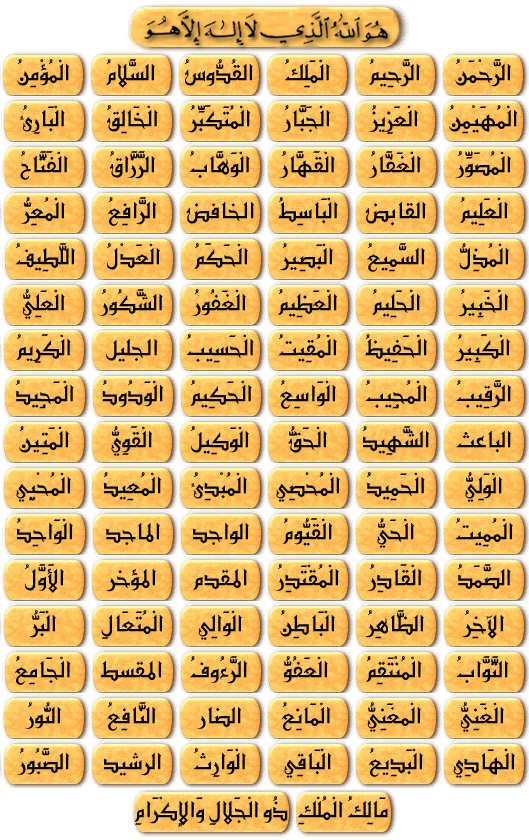 Free download Islamic wallpaper 99 names of allah [529x840] for your Desktop,  Mobile & Tablet | Explore 50+ 99 Names of Allah Wallpaper | Names of God  Wallpaper, Name of Allah Wallpaper, Beautiful Allah Names Wallpapers