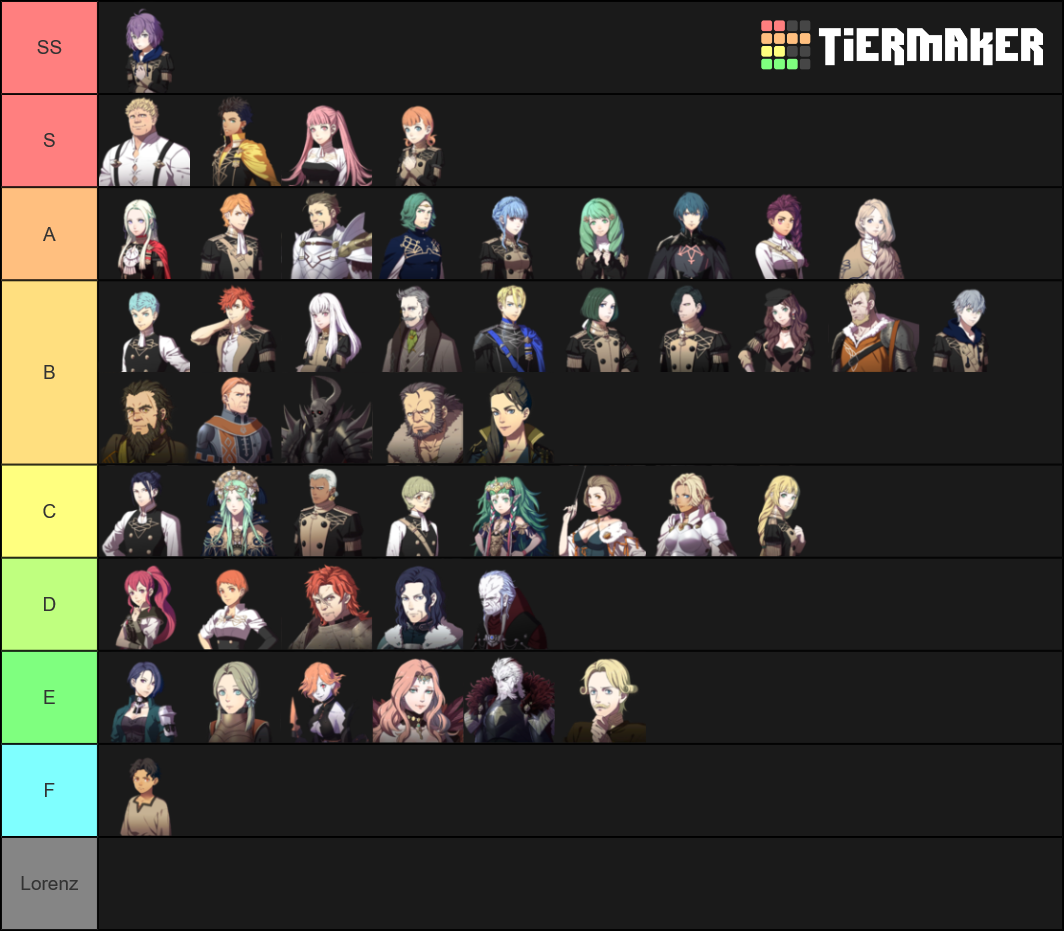 Fire Emblem Three Houses Characters Wallpaper