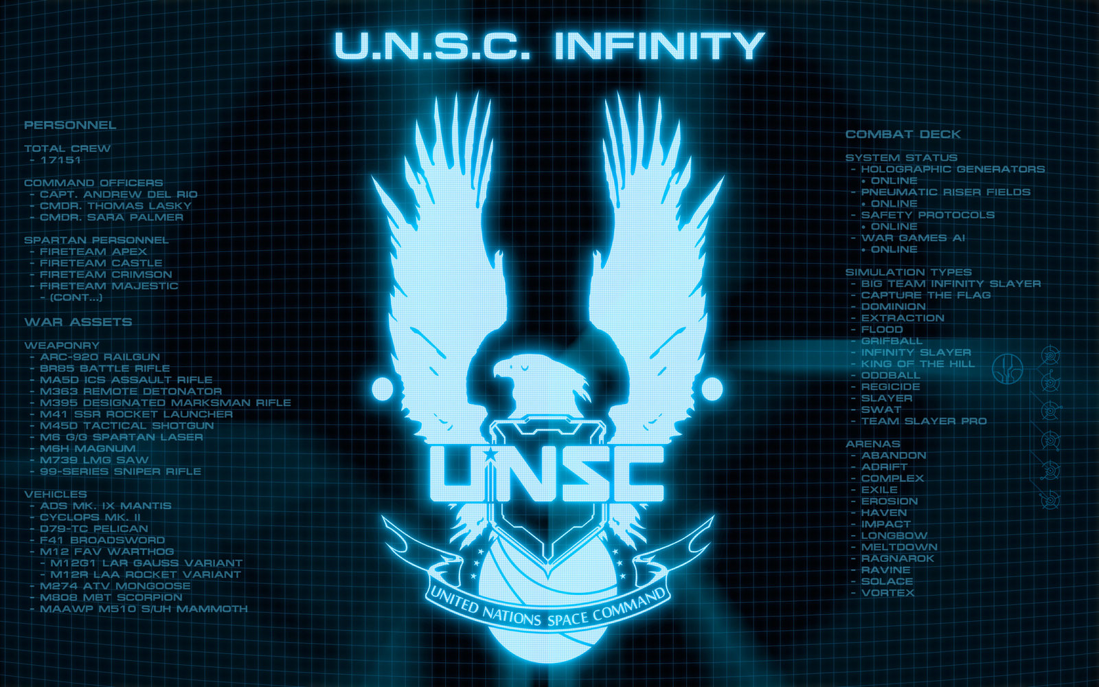 Unsc Infinity Display V3 By Echoleader
