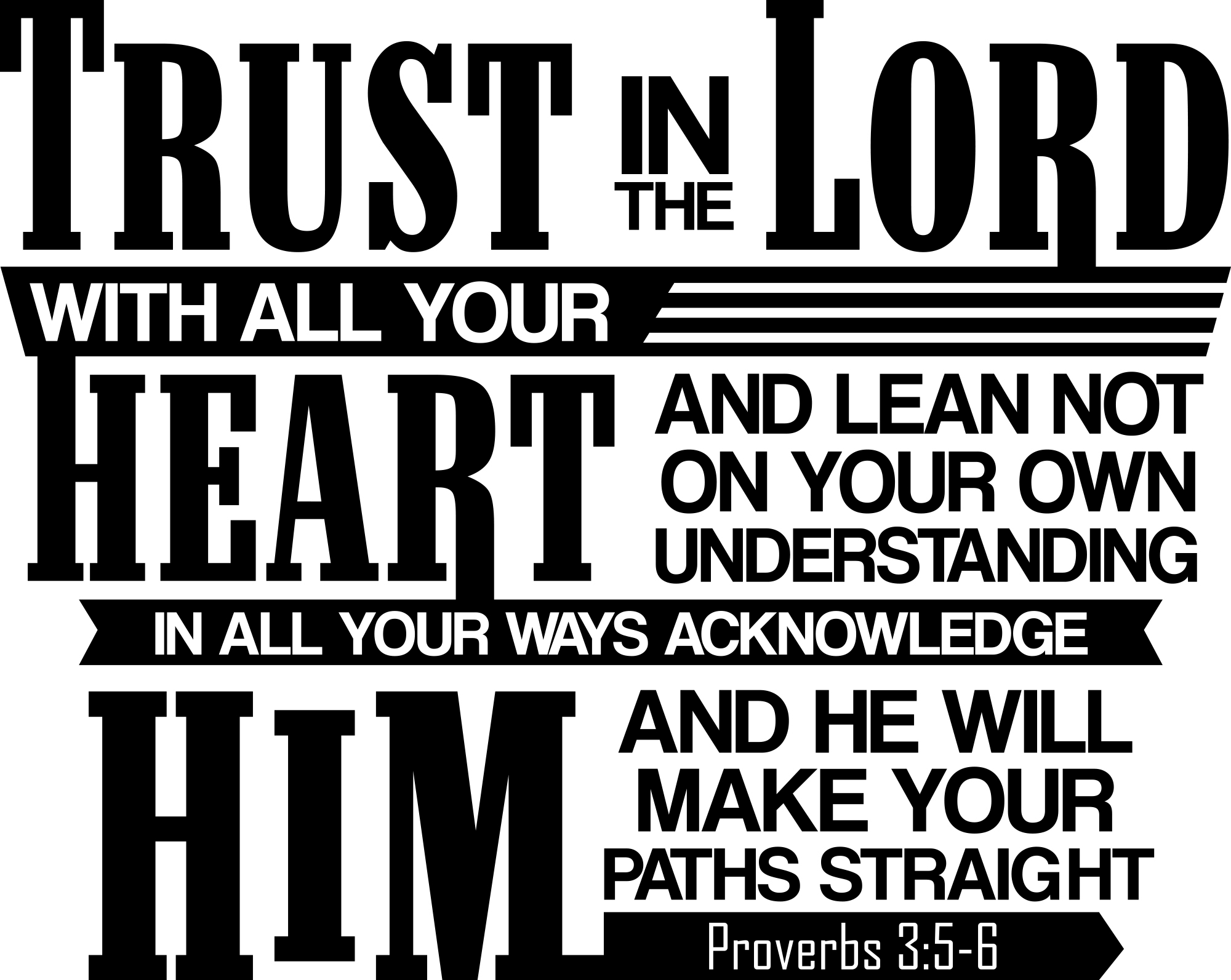 Proverbs 3 5 6 Wallpaper - WallpaperSafari