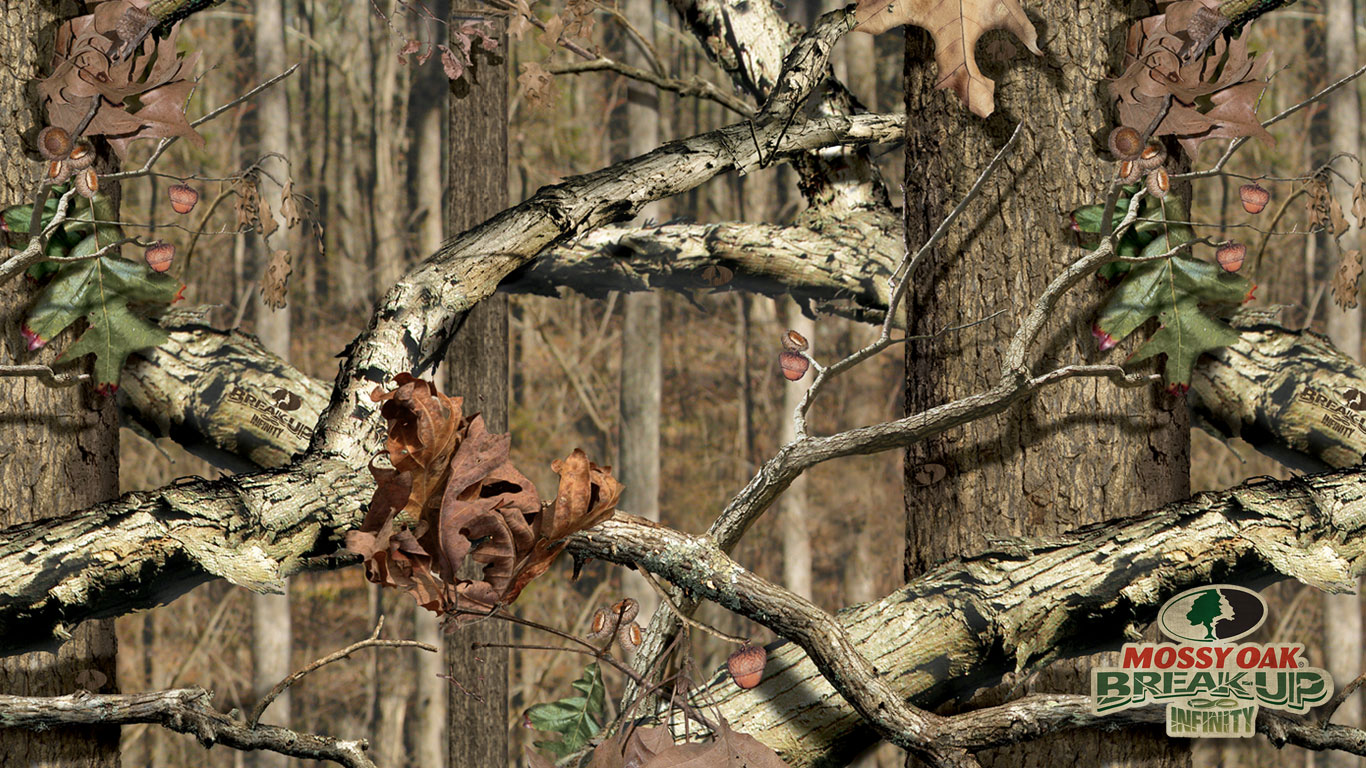 Hunting Camo Background Mossy Oak Wallpaper