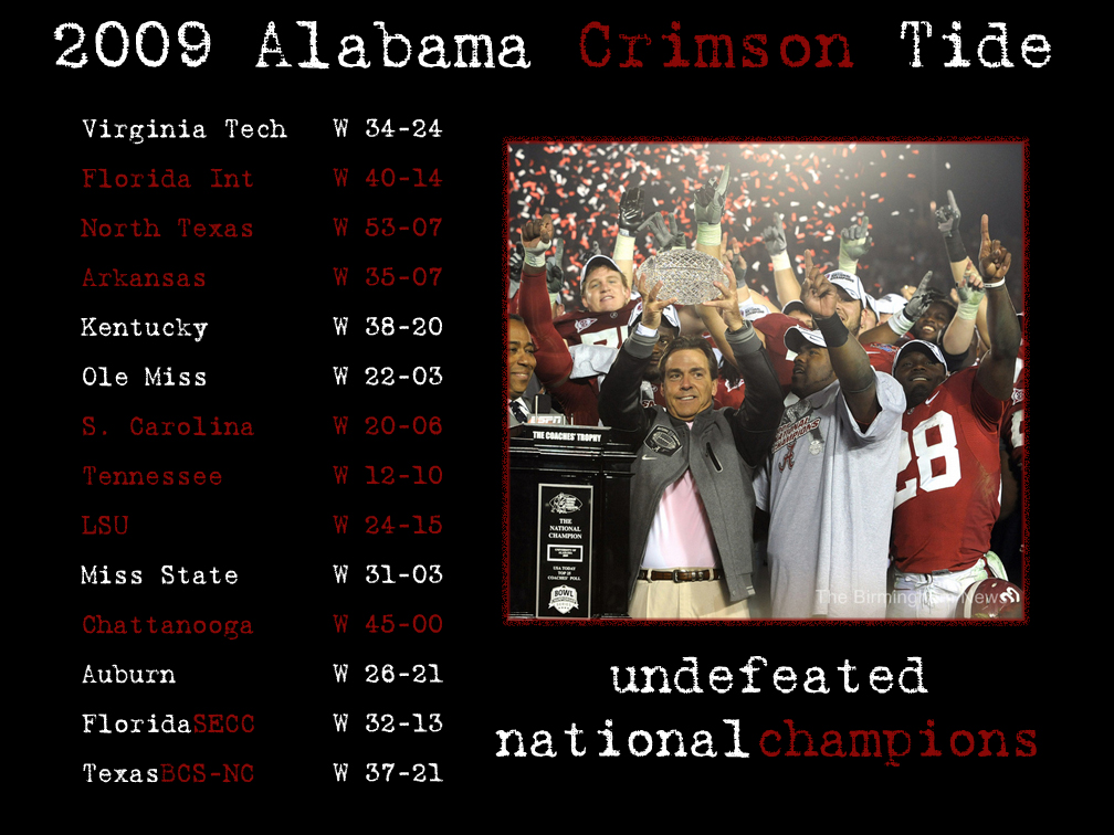 Alabama Championship Wallpaper