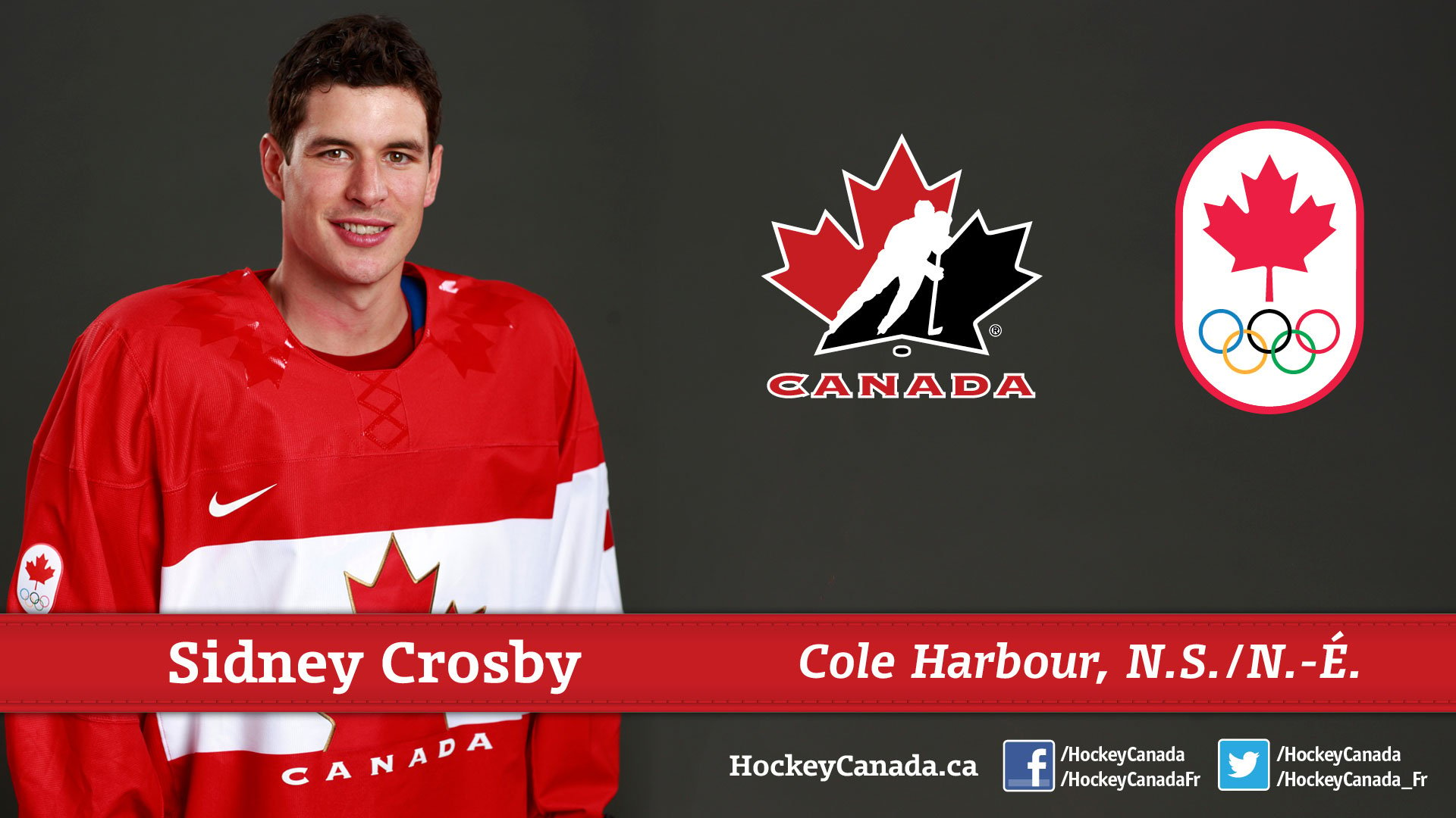 2014 Sochi Olympics Team Canada Wallpaper featuring Sidney Crosby