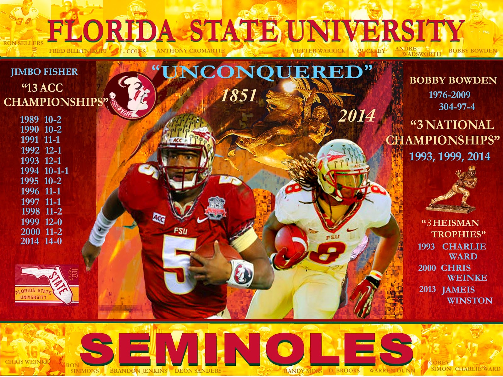Florida State Football Wallpaper 2014 Foto Artis   Candydoll