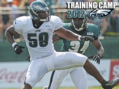 Demeco Ryans Eagles Camps Training And