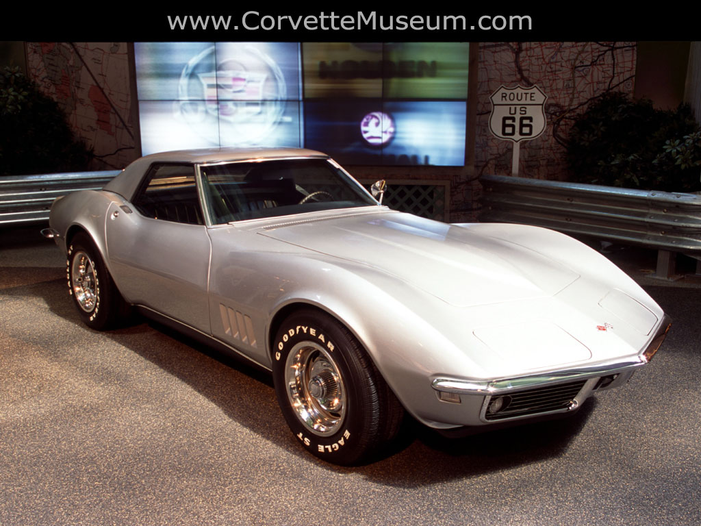 National Corvette Museum Wallpaper