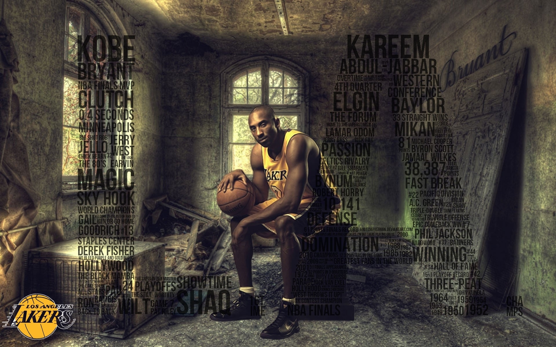 Los Angeles Lakers Basketball Player Artwork Wallpaper HD