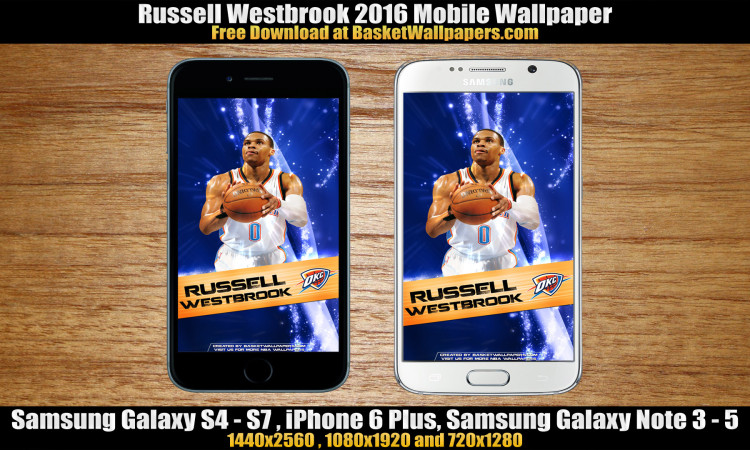 Russell Westbrook Wallpaper Basketball At