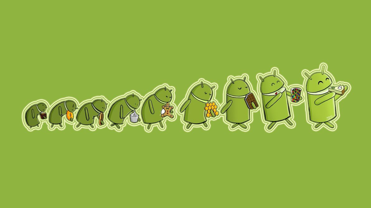 Android Evolution Wallpaper By Tiomiz