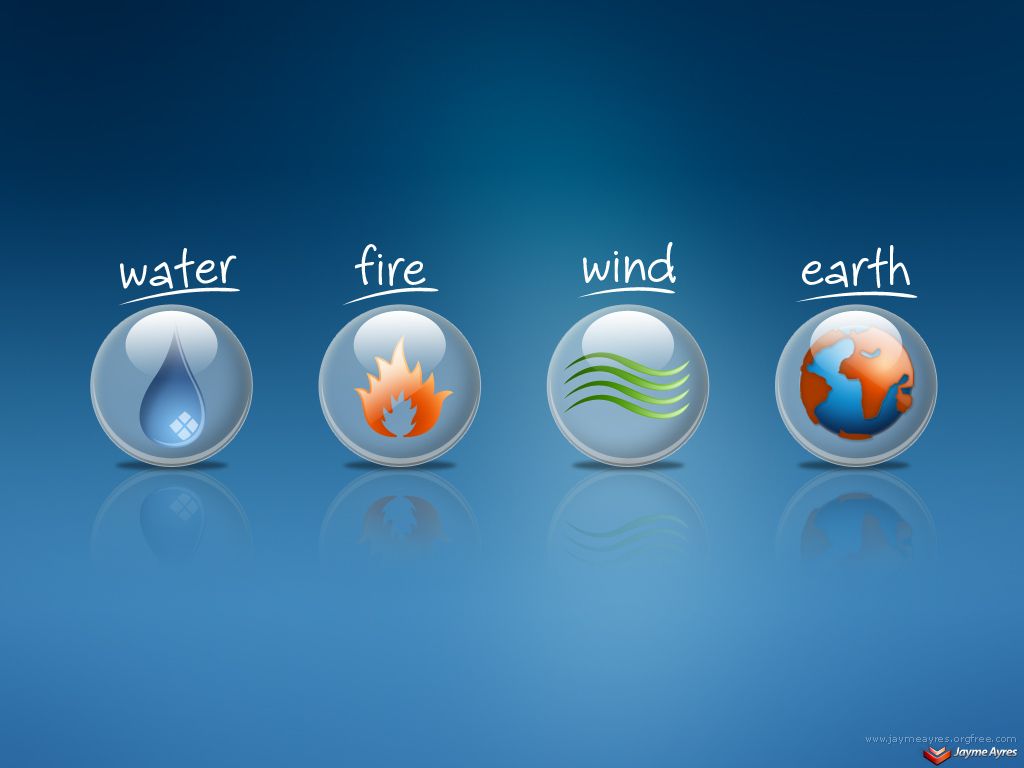 Symbols For The Elements Earth Air Water Fire Wind