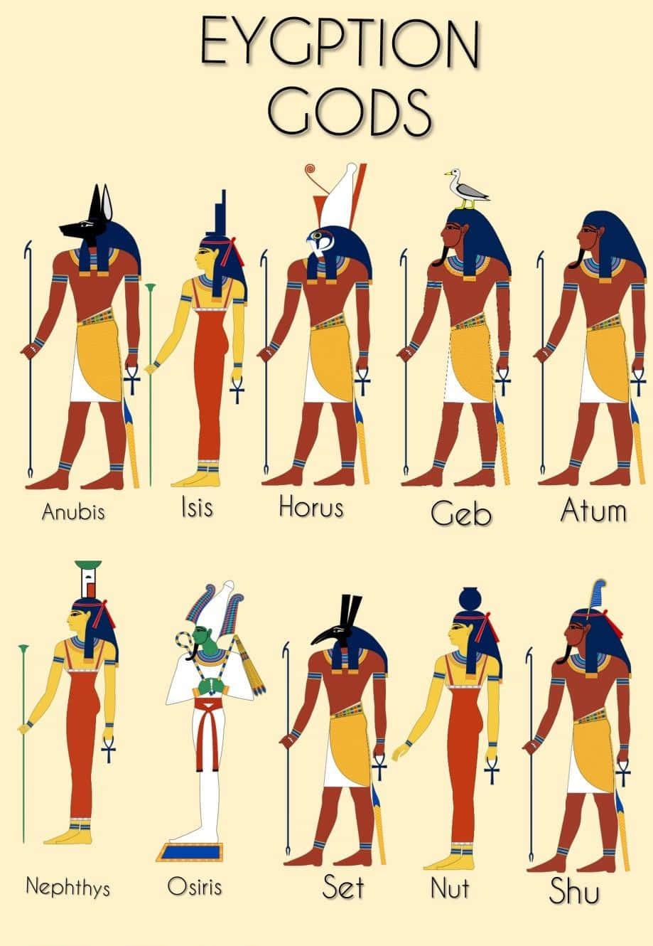 Egyptian Gods Wallpaper