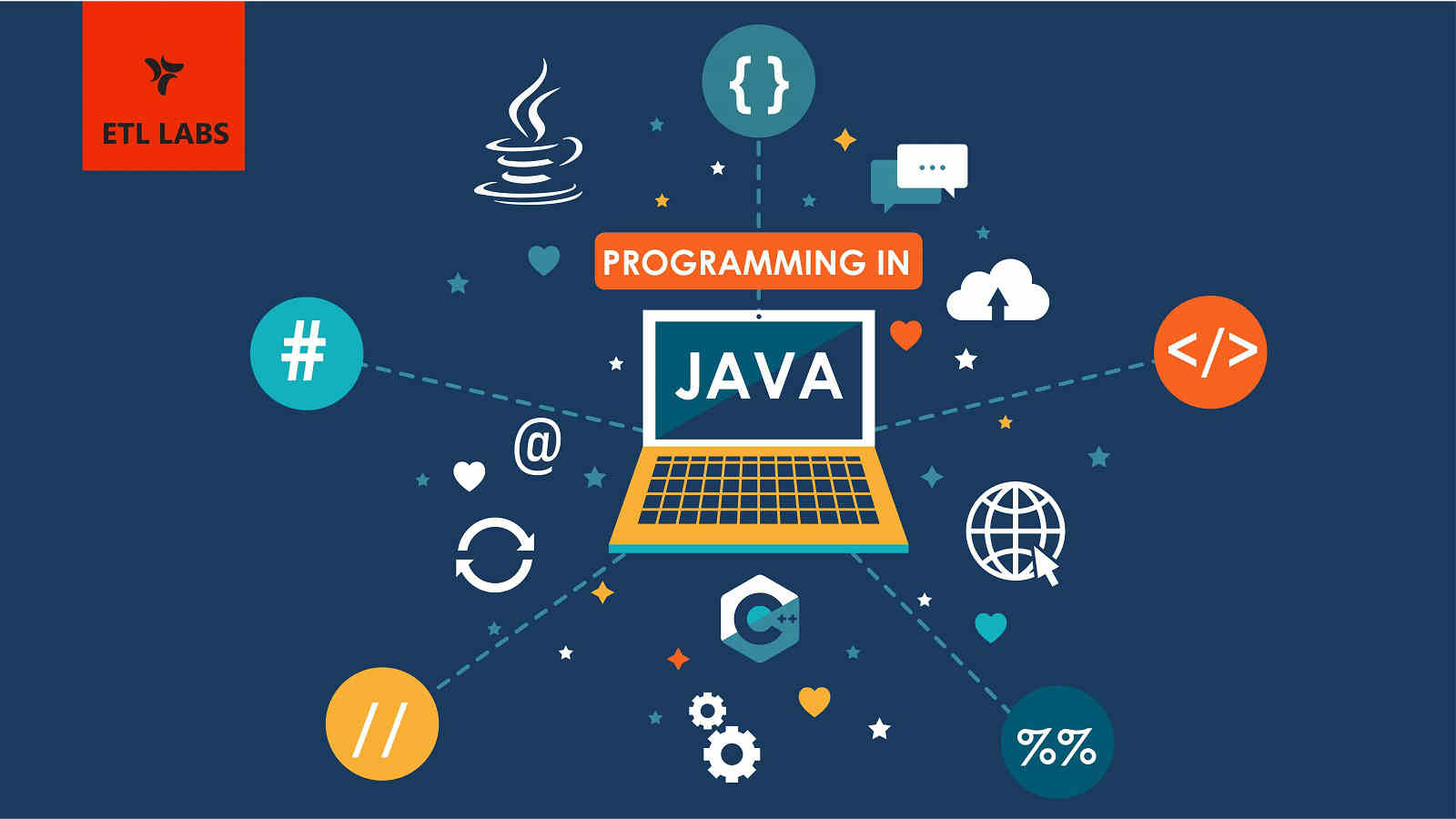 Java Programming HD Wallpaper Wallpapertip