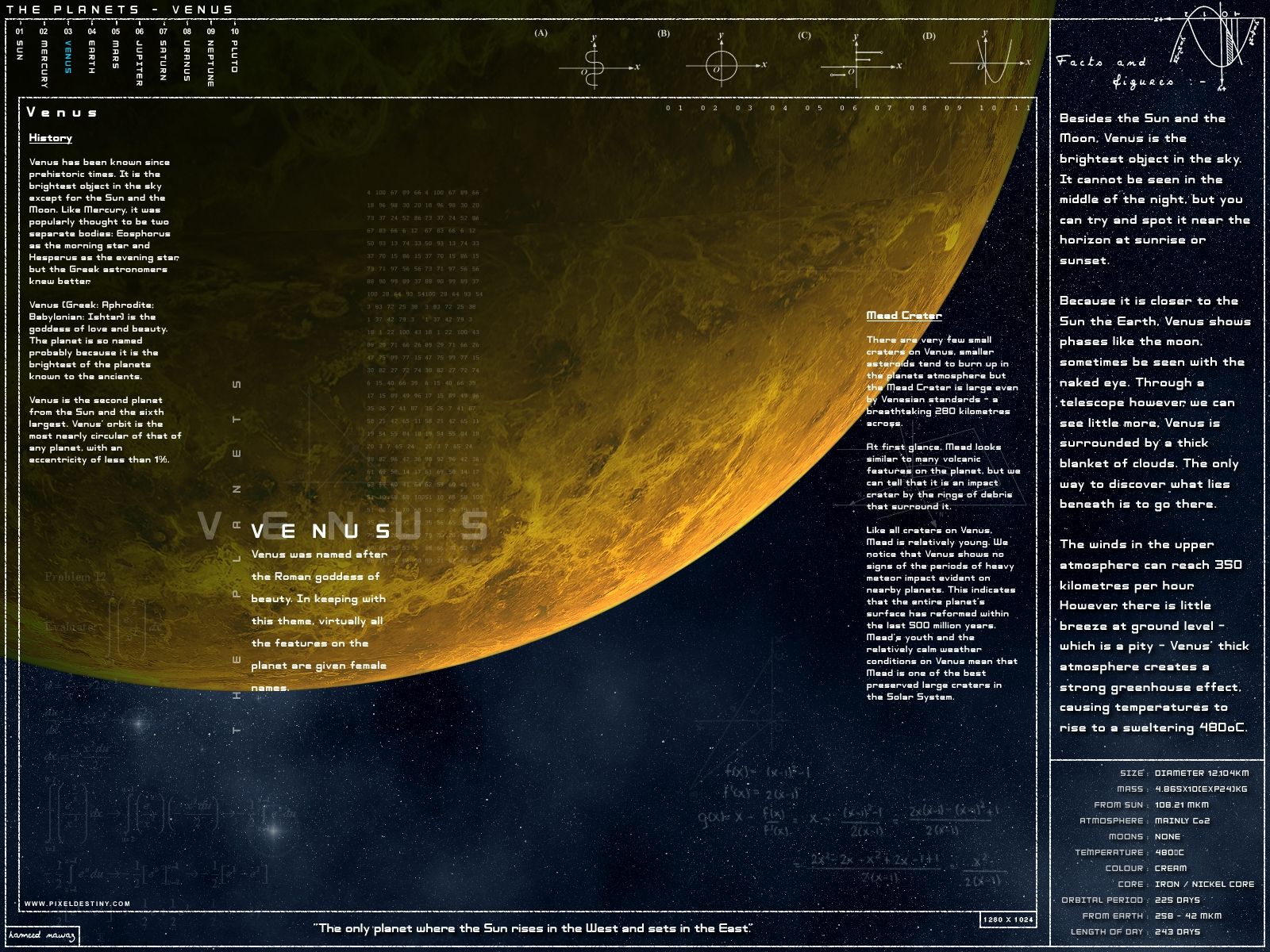 Venus Beauty Google Wallpaper Background