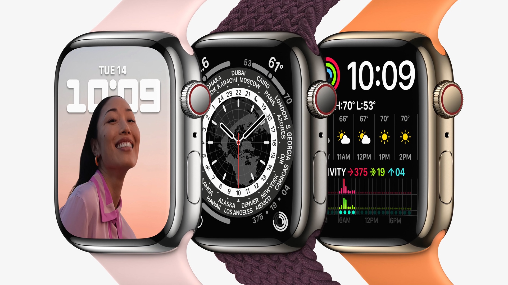 Rumored Apple Watch Series Features