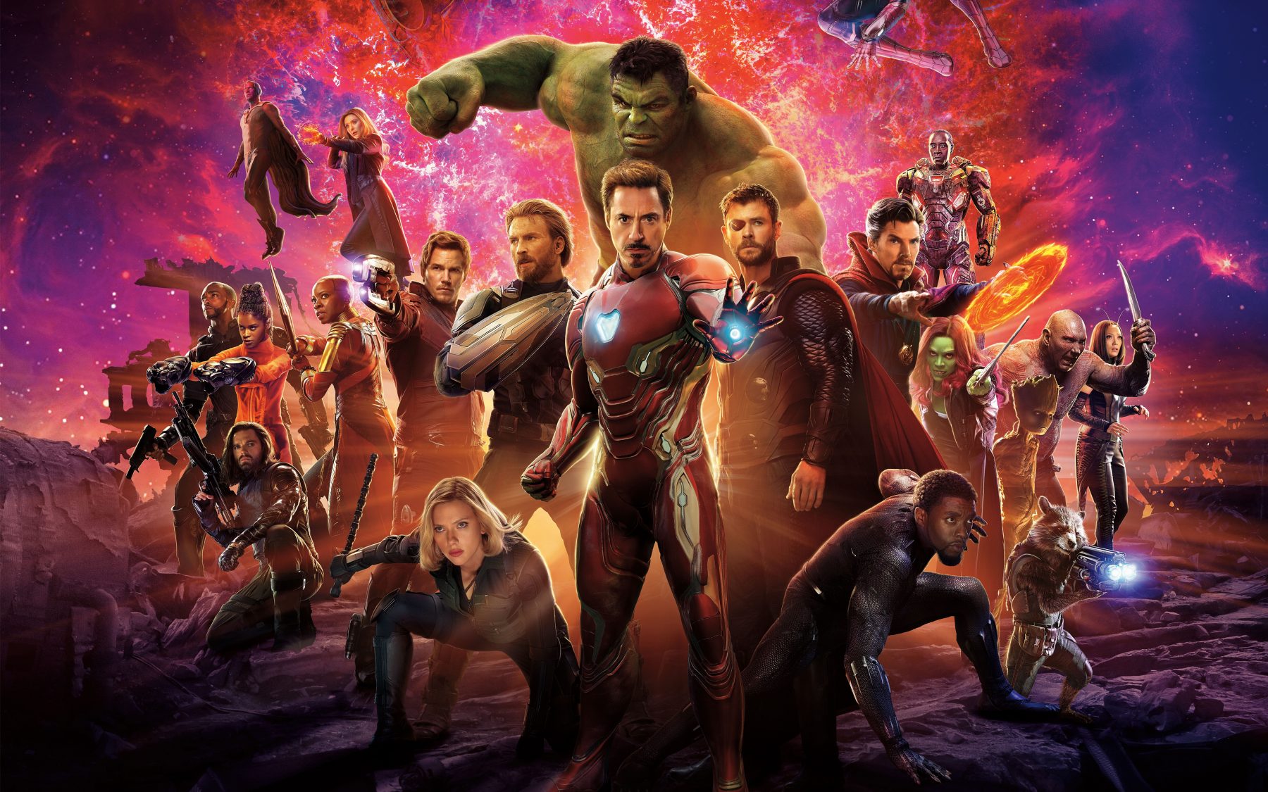 Avengers Infinity War HD Wallpaper 7wallpaper